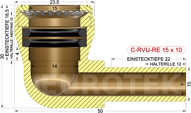 description